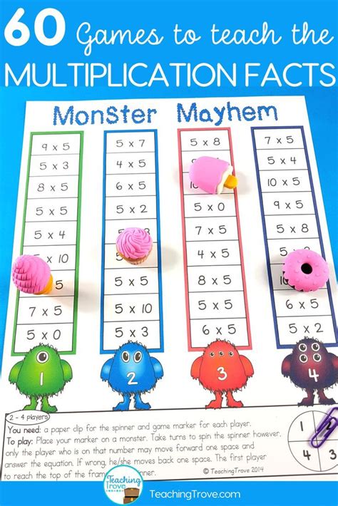 free multiplication practice games.